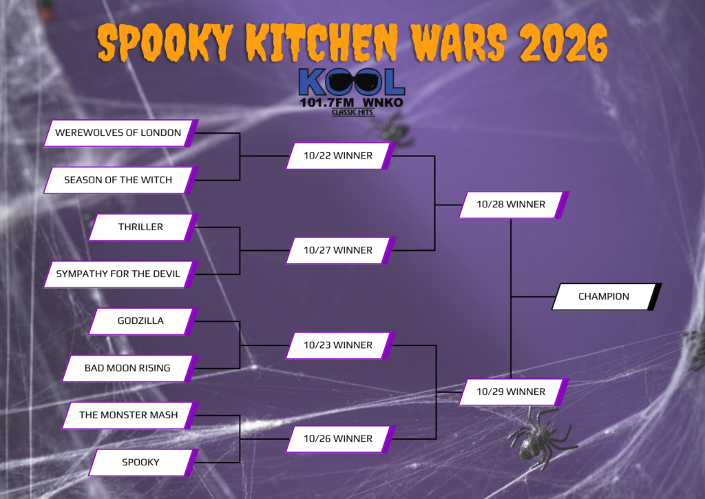 Spooky Kitchen Wars 2026 Update 2